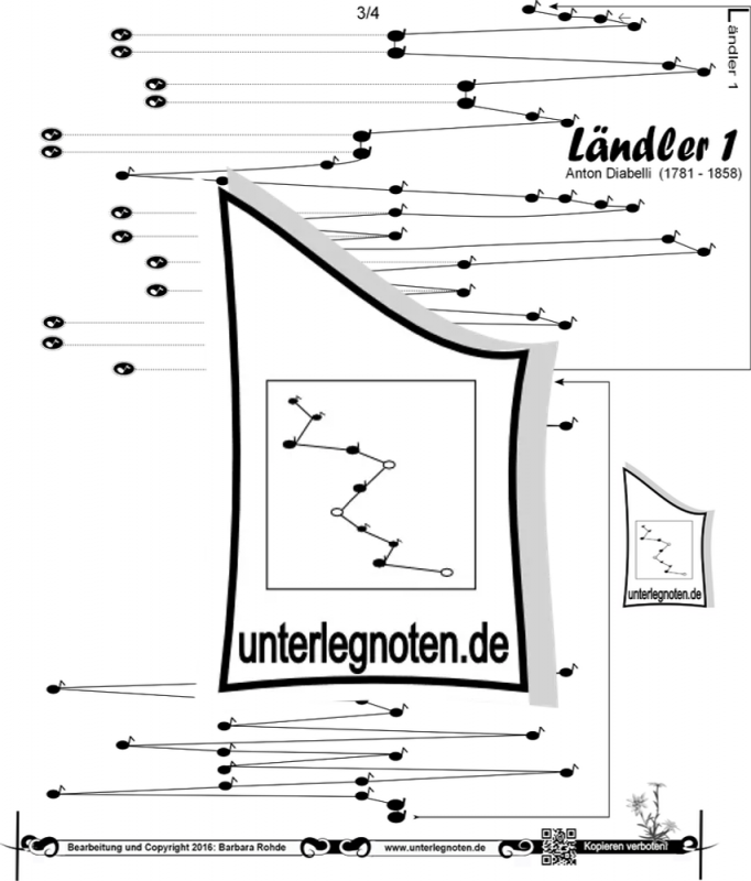 rohdemusik.de