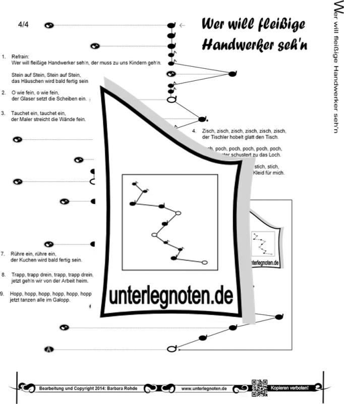 rohdemusik.de