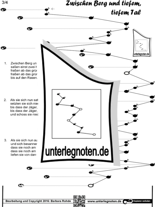rohdemusik.de