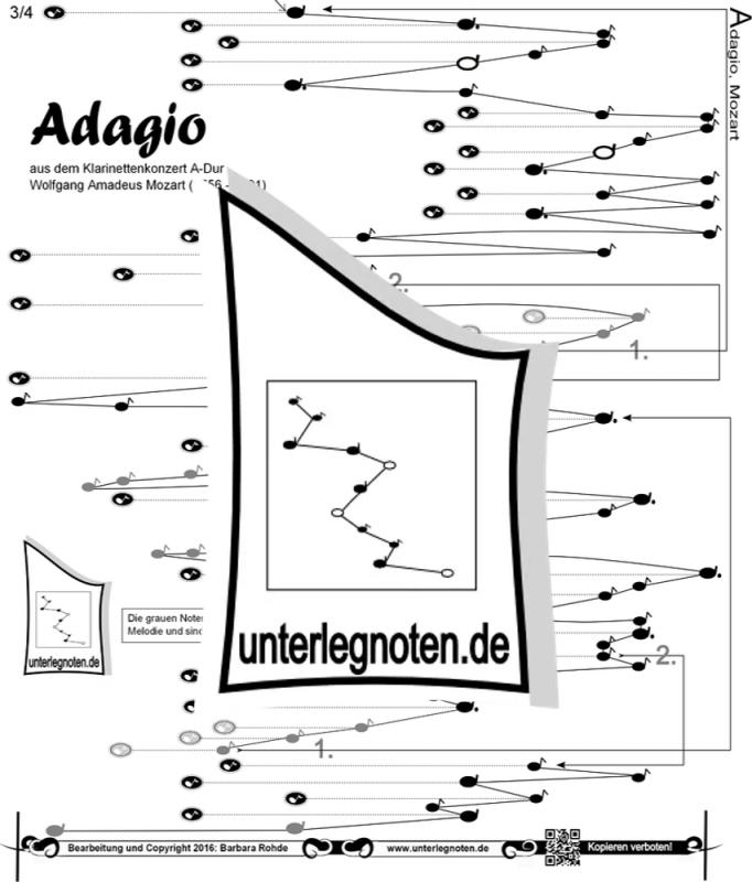 rohdemusik.de