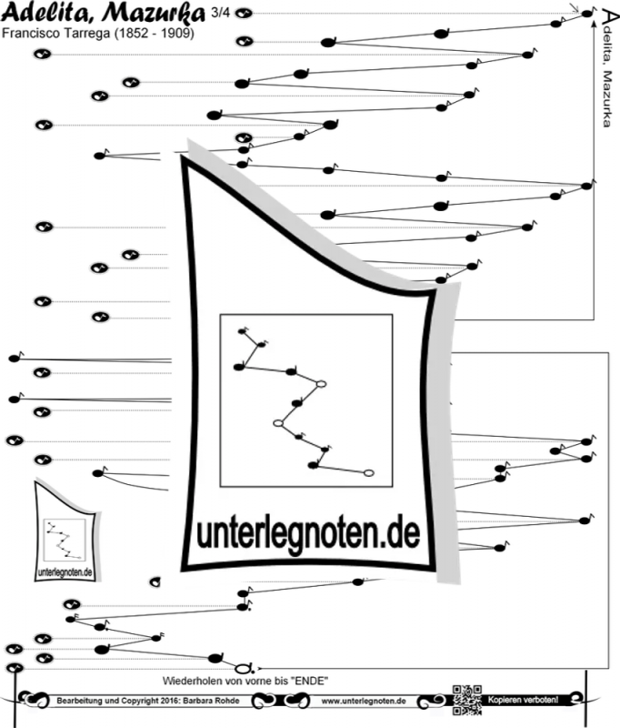 rohdemusik.de