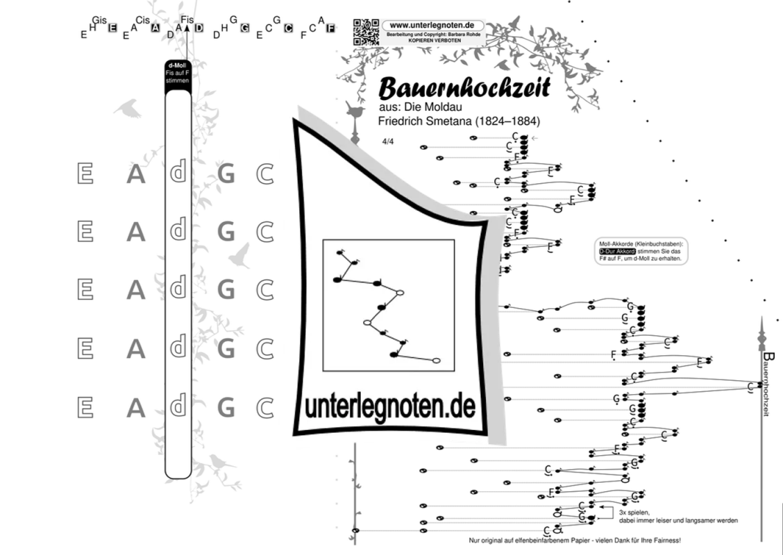 rohdemusik.de