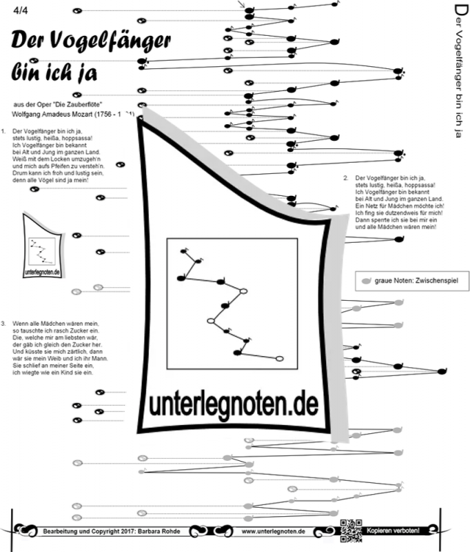 rohdemusik.de