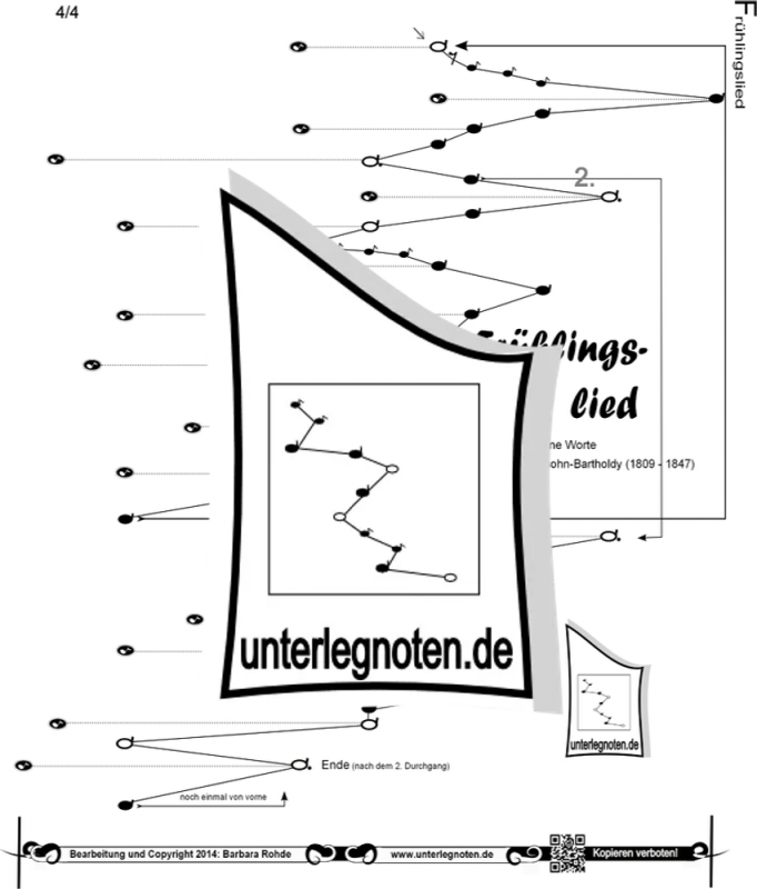rohdemusik.de